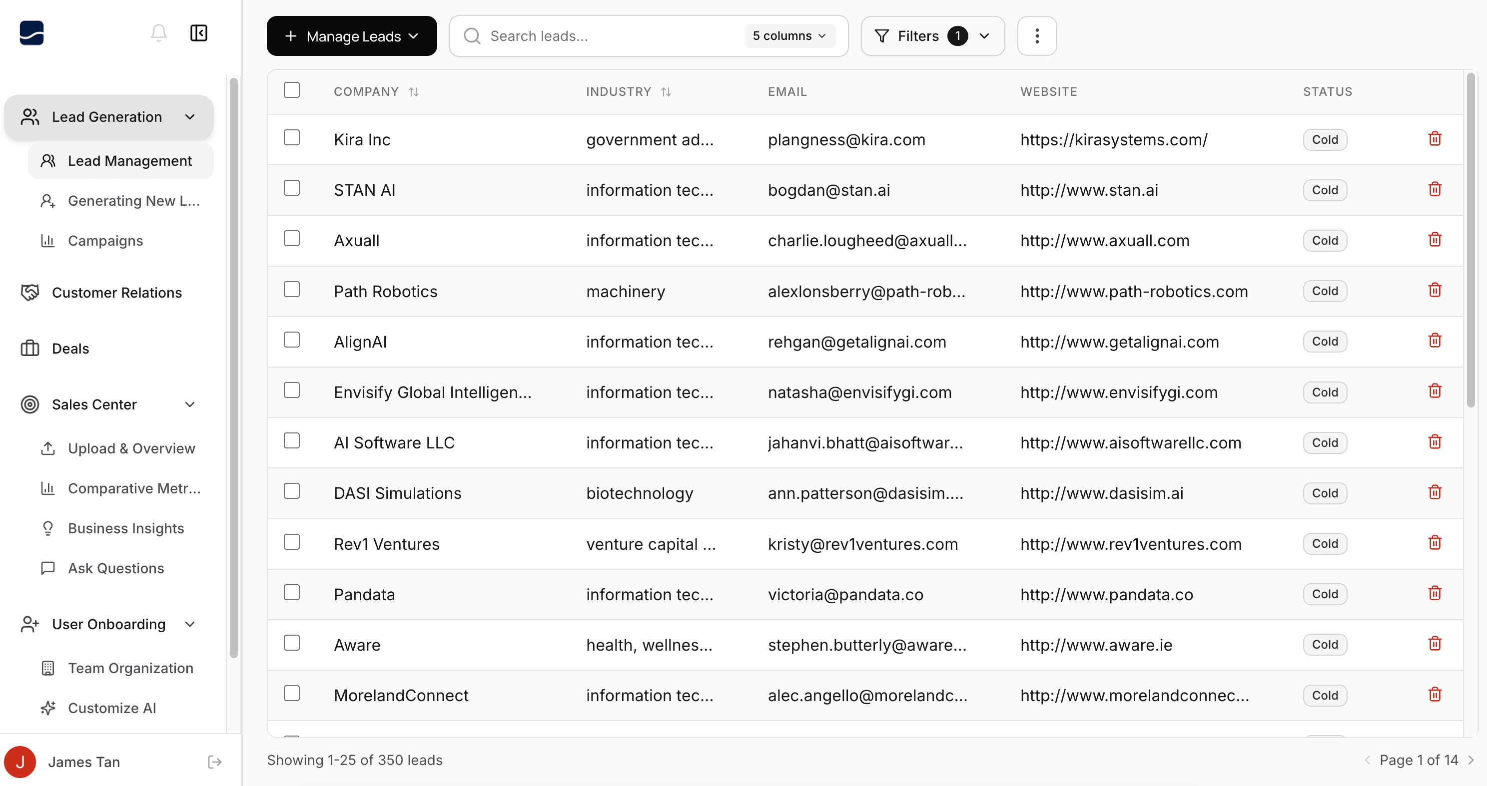 Prelude product dashboard